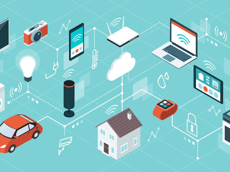 internet of things representation