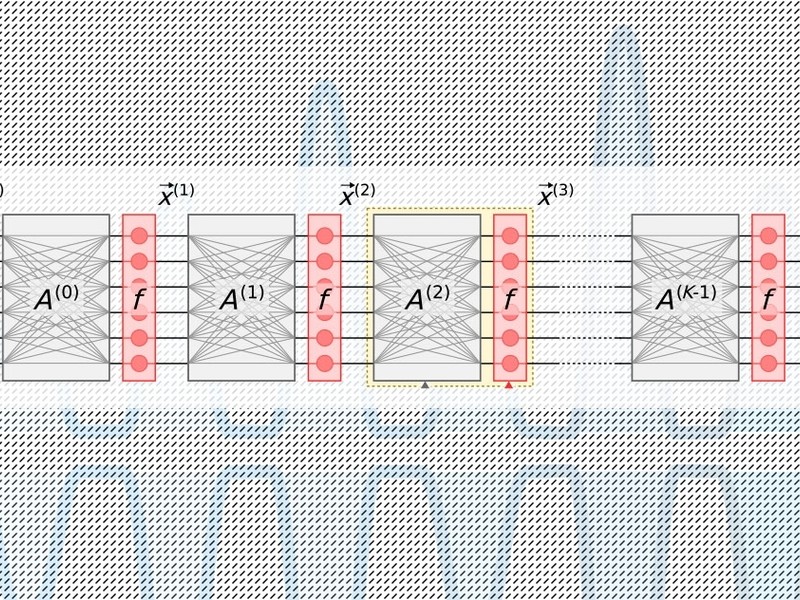 light wave graph