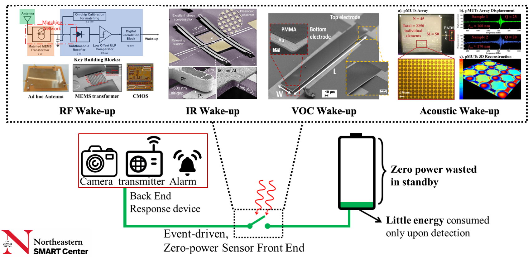 research poster image