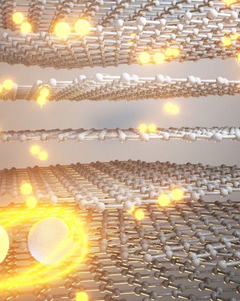 graphene layers