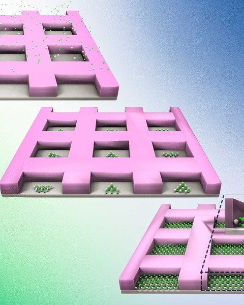 A pink wafer has square holes in a grid. The wafer is repeated 3 times. On top left, green and white atoms randomly float around the wafer. In the middle, the atoms line up inside the square holes in triangular formations. On the right, a closeup shows the perfectly lined-up rows of atoms.