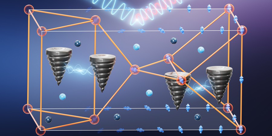 Complex 3d illustration of a clear cube denoting the outline of a molecule with reddish spheres as its atoms. Two pairs of screw-like objects appear connected by electricity amid various blue spheres and arrows. Waves of electromagnetic radiation appear to hit and bounce off the top of the cube.