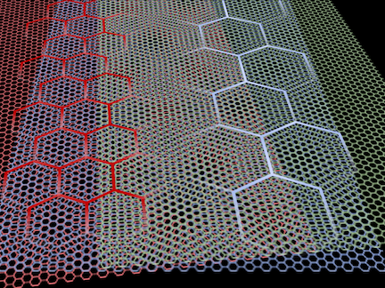 Graphic showing 3 layers of graphene that, when superimposed, display large hexagonal patterns in certain locations