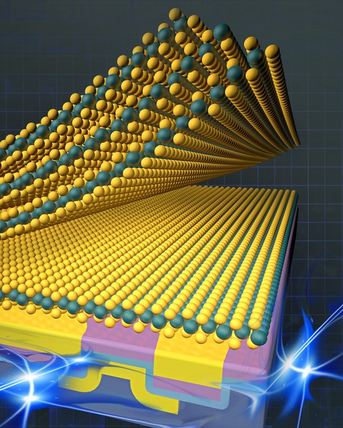 Layers of 2D materials are represented by yellow and green grids made of balls. They are on top of a yellow and pink rectangular structure, and bursts of blue light emanate.