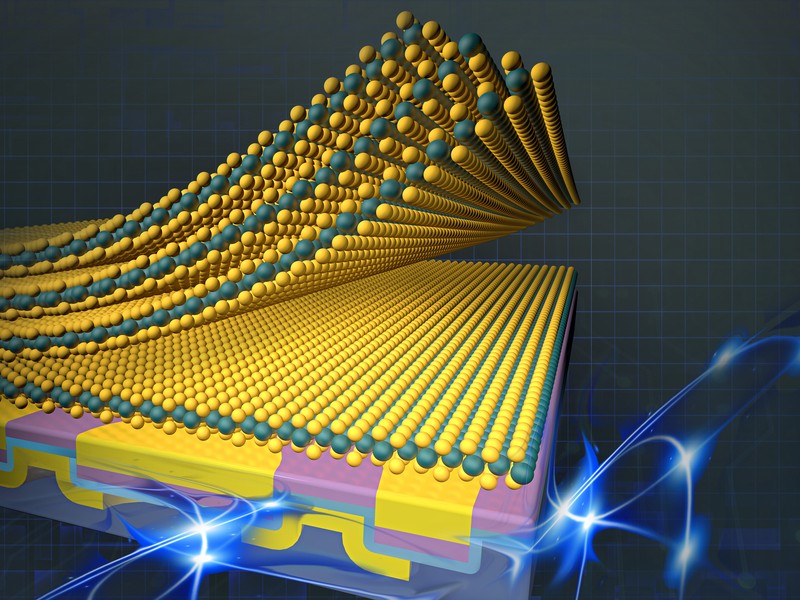 Layers of 2D materials are represented by yellow and green grids made of balls. They are on top of a yellow and pink rectangular structure, and bursts of blue light emanate.