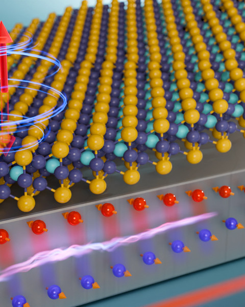 Rendering shows several layers, including a metallic block on bottom. Above this block are lattices of layered atoms. Above these lattices, a twist of energy has a two-sided arrow, with the top part emphasized.