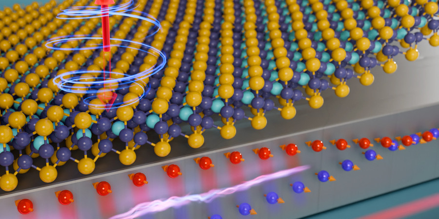 Rendering shows several layers, including a metallic block on bottom. Above this block are lattices of layered atoms. Above these lattices, a twist of energy has a two-sided arrow, with the top part emphasized.