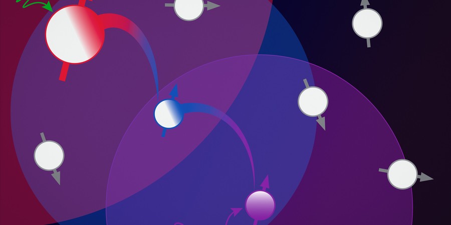 Illustration shows a Venn diagram of three overlapping circles, each with a colorful qubit represented as a circle with an arrow through it. Colorful lines connect the three. Other qubits fly around.