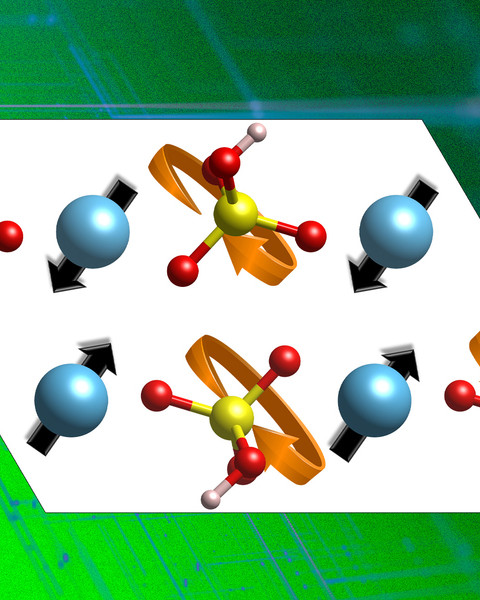 Four triangular sold acids spinning, with icons showing the direction of spin.