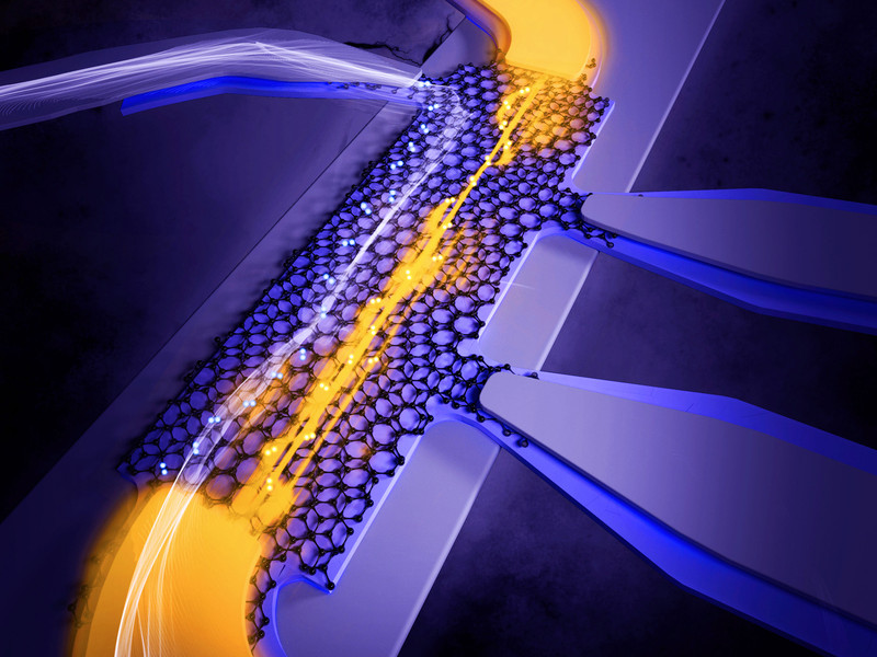 3D rendering shows yellow energy shooting across layers of a graphene lattice laid out on a flat surface. White energy appears from another segment.